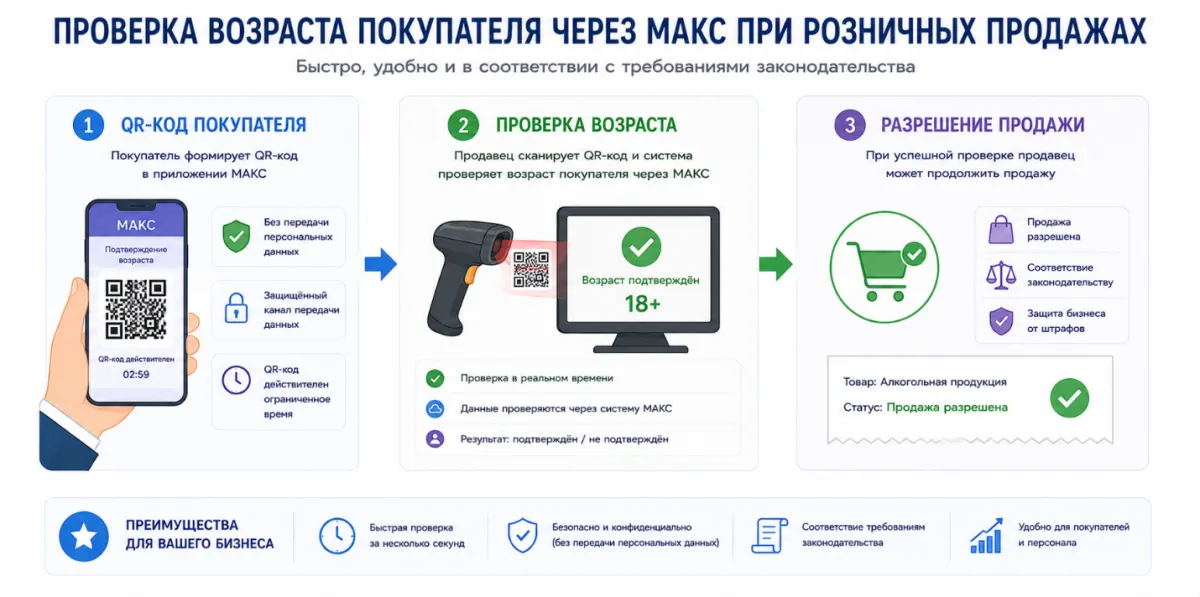 26 Что нового в 1С:ERP 2.5.27: обзор наиболее полезных изменений для пользователей — скриншот 8