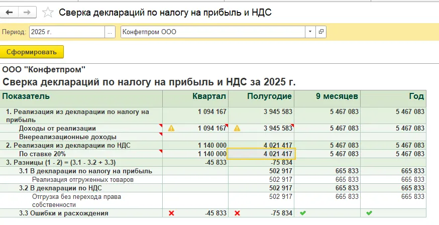 Бухгалтерская отчётность за 1 полугодие 2026 года в 1С:Бухгалтерии: что изменилось и как подготовиться к сдаче — скриншот 11