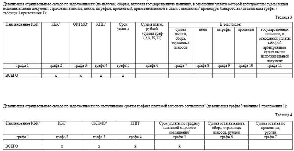 ЕНС в 2026 году: как работать с единым налоговым счётом и не терять деньги — скриншот 4
